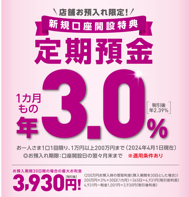 イオンのお得をバージョンアップ！利息は今やゆうちょと3倍近く変わる、銀行から、PB商品、ポイント還元、ふるさと納税まで　