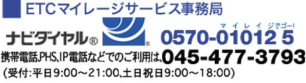 ETCマイレージサービス電話番号