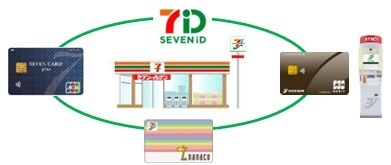 JCBの「スマホタッチ決済」で10%キャッシュバック　対象外店舗なしだが上限1000円のため使うお店選びは慎重に