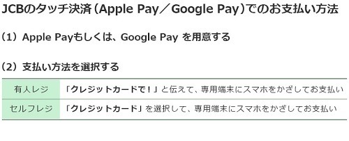JCBの「スマホタッチ決済」で10%キャッシュバック　対象外店舗なしだが上限1000円のため使うお店選びは慎重に