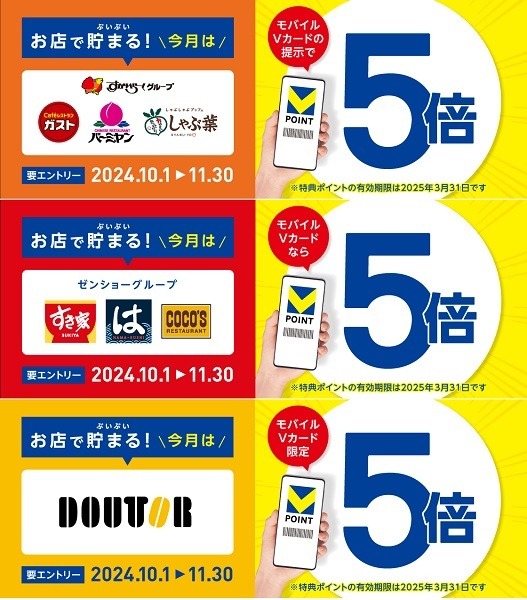 【Olive】5万円以上利用で1000ポイント還元　買いたいもの、高還元のお店を短期集中で狙おう