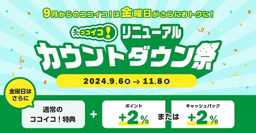 【三井住友カード】「ココイコ！」「ポイントUPモール」が終了 → 統合へ　11/8までの金曜日はココイコ！がポイント2倍