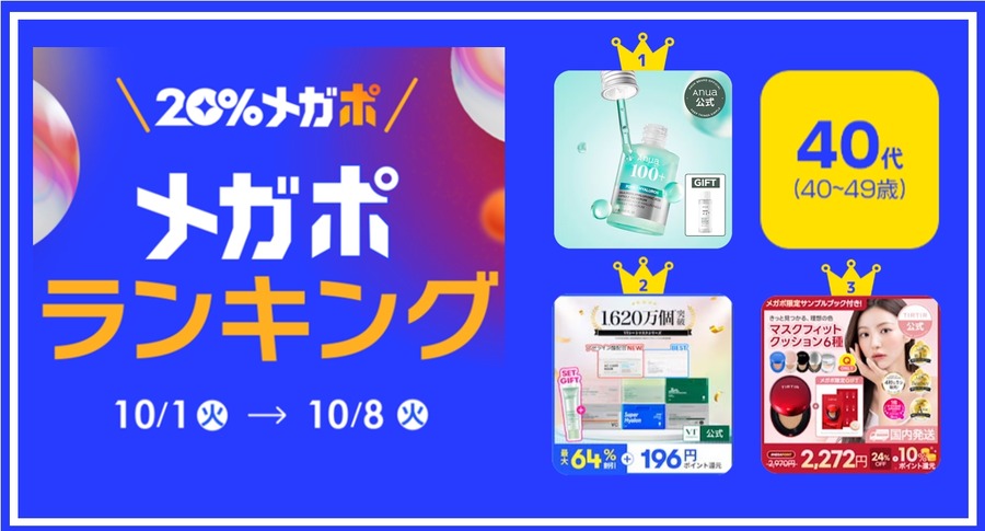【開催レポートを発表】秋の「20％メガポセール」ではスキンケアが人気でした