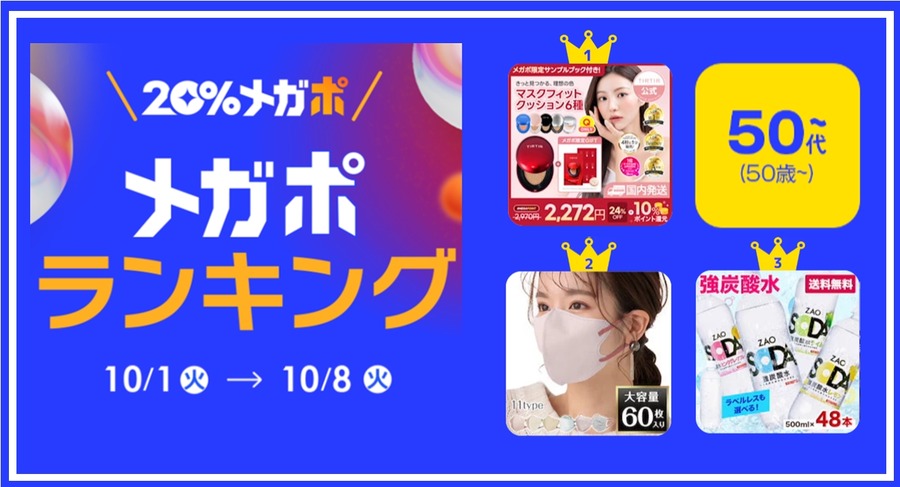 【開催レポートを発表】秋の「20％メガポセール」ではスキンケアが人気でした