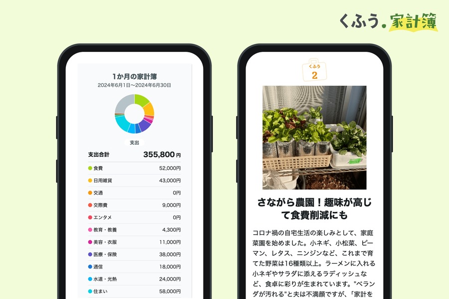 280人の実例公開　「くふう家計簿」で家計管理の新時代へ