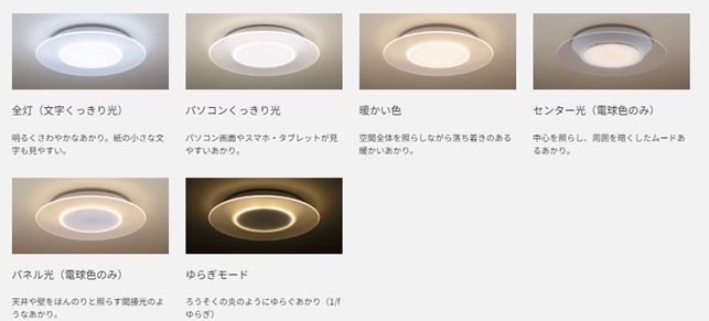 LEDへの移行、進まぬ理由　「蛍光灯の製造・輸出入が終了」することを知らない人が約８割