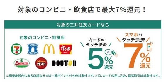 ドトールコーヒーから「福袋2025」が発売に！お得な買い方はどれだけある？