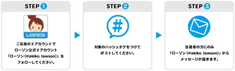 「悪魔のおにぎり」が復活　ローソンの「やみつきフェア」開催