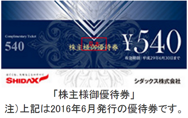 【株主優待】今がチャンス！　全て5万円以下で「使える」3月の優待銘柄4選。