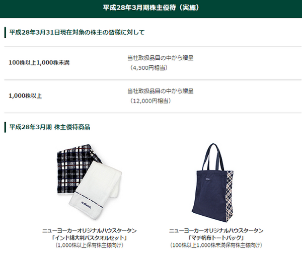 【株主優待】今がチャンス！　全て5万円以下で「使える」3月の優待銘柄4選。