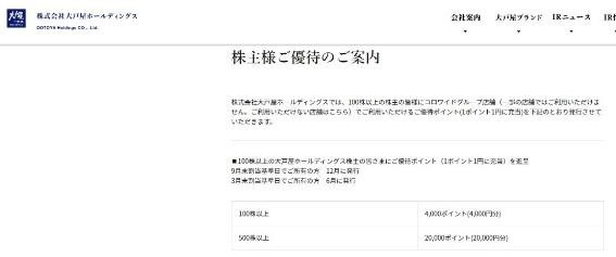 大戸屋の福袋「まんぷく袋」の予約が11/1より開始！使える株主優待・ポイ活3つも紹介
