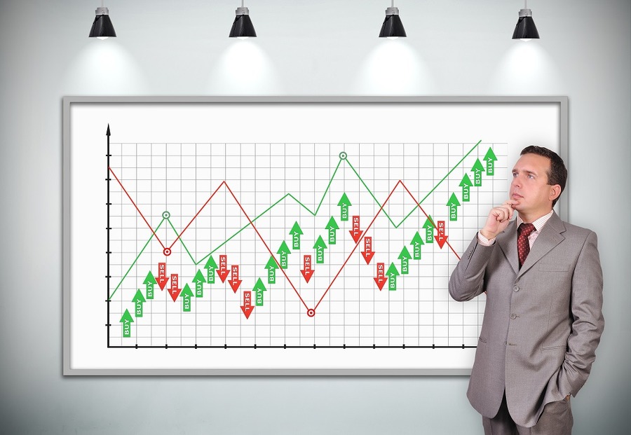 デットクロスは本物か？　今週の日経平均を考える