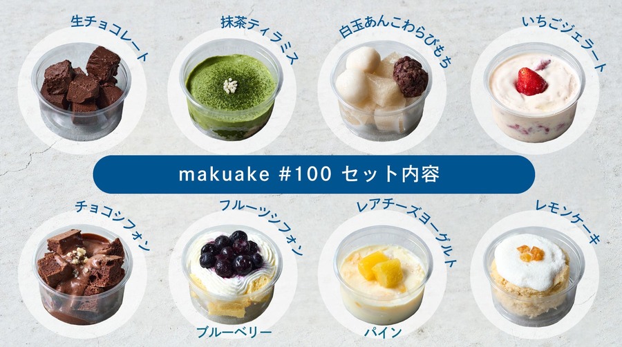 おいしくて満腹を目指した100kcalのスイーツ　クラファンで先行発売！