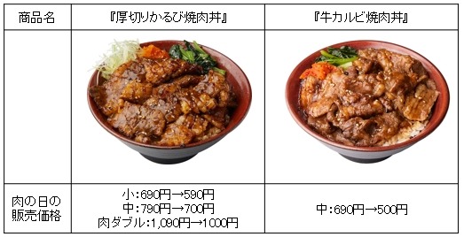 肉のヤマ牛、11月の肉祭りで「厚切りかるび焼肉丼」など感謝価格提供