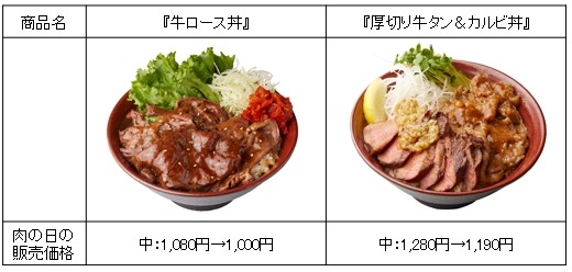 肉のヤマ牛、11月の肉祭りで「厚切りかるび焼肉丼」など感謝価格提供