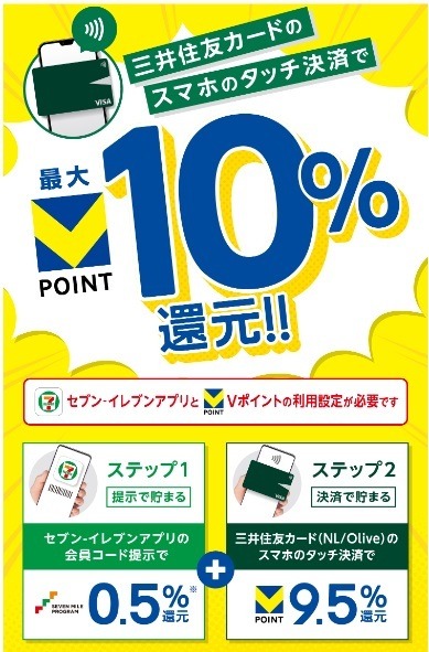 セブン-イレブンでお得な支払い方法まとめ　三井住友・セブンカードは簡単条件で10%還元も可能
