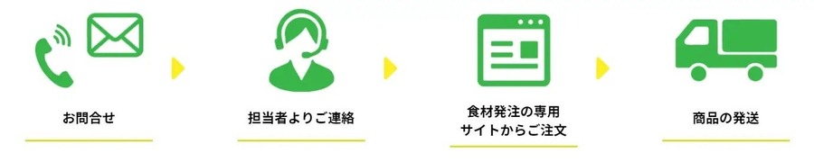 「冷TAKU」が秋の特別クーポンキャンペーン実施、3万円以上の購入で割引（先着20社限定）
