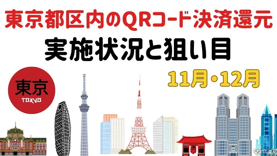 11月・12月の東京都区内のQRコード決済還元実施状況と狙い目　東京都全域も実施予定