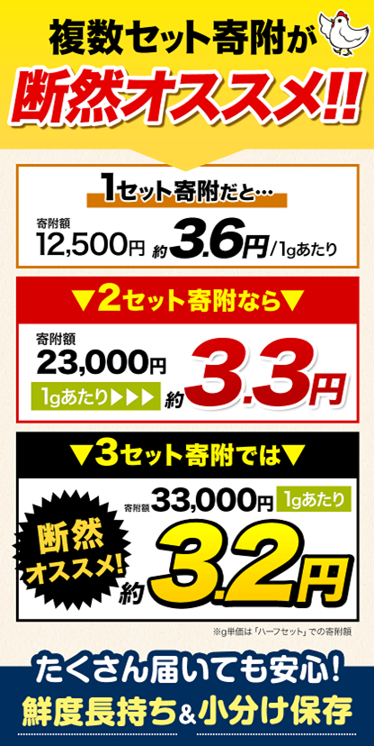 【楽天ふるさと納税】年末年始の支出をカバーするおすすめ返礼品8選　ブラックフライデーやスーパーセールを併用してポイントアップ！