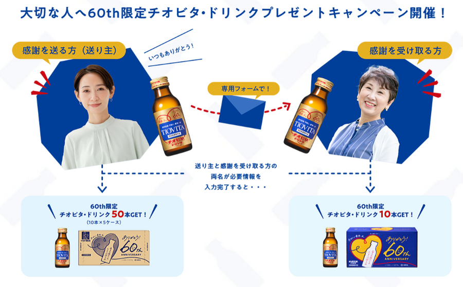 感謝を送って「チオビタドリンク」プレゼントキャンペーン第2弾 開催中！(12/6まで)