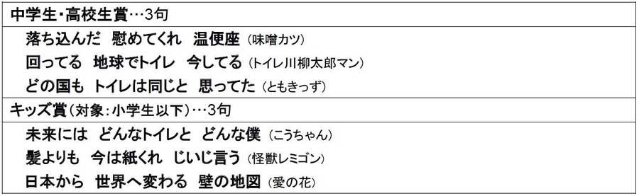 TOTO、トイレ川柳集「第20回記念版」を発行