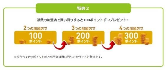 「ゆうちょPay」11月はコメダ・セリアなどで5％還元！初期設定・ポイントの貯め方を解説
