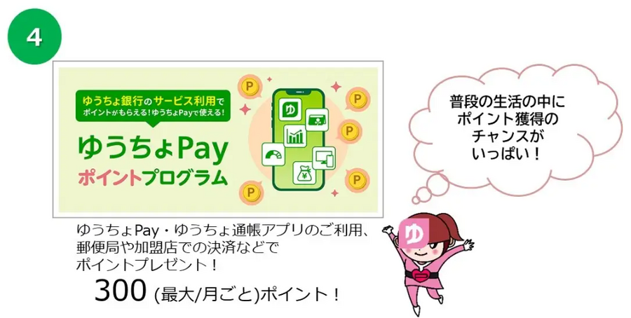 ゆうちょPayでお得にポイント獲得できる複数のキャンペーン実施中