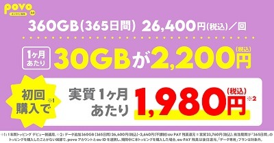 「ahamo」の対抗プランが続々発表　安さの日本通信、自由度のpovo、10分無料通話のUQ、繰越可能なワイモバイル、LINEギガフリーのLINEMO
