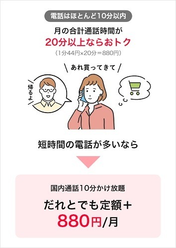 「ahamo」の対抗プランが続々発表　安さの日本通信、自由度のpovo、10分無料通話のUQ、繰越可能なワイモバイル、LINEギガフリーのLINEMO