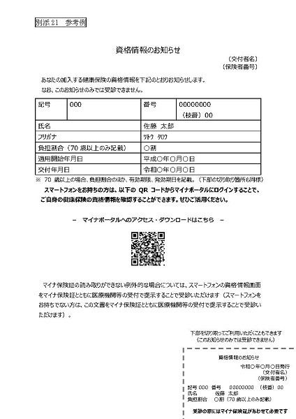 間もなく開始のマイナ保険証　持っていない人の「資格確認書」、使えない時の「資格情報のお知らせ」について解説