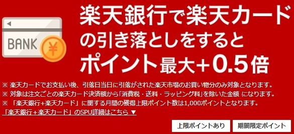 「みずほ楽天カード」誕生！　カード利用でコンビニATM手数料が月2回無料、年100万円利用で他行宛振込手数料も月3回無料