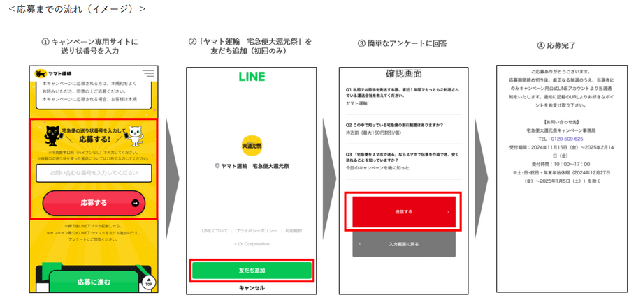 ヤマト運輸「宅急便大還元祭」開催　チャンスは2回！宅急便をスマホで送ると当選確率も約2倍に