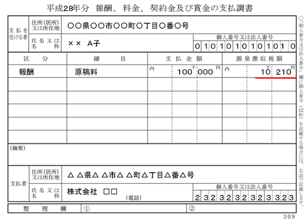プチ起業の「確定申告」でよくある「誤解」ベスト5