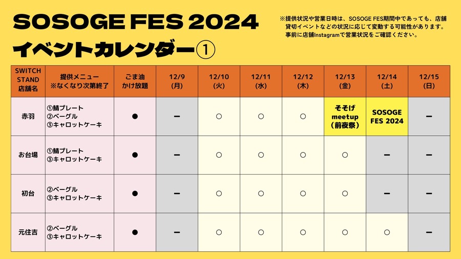 赤羽に「ごま油」メーカー7社16種集合！日本で唯一の「ごま油の祭典」ワークショップやかけ放題、フードと盛りだくさん！(12/13、14)