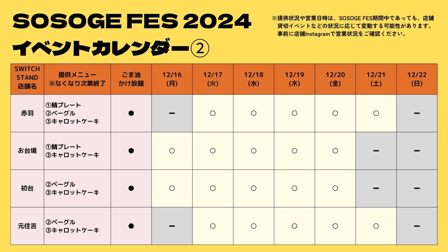 赤羽に「ごま油」メーカー7社16種集合！日本で唯一の「ごま油の祭典」ワークショップやかけ放題、フードと盛りだくさん！(12/13、14)