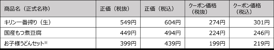 半額クーポンキャンペーン！　すかいらーく4ブランド、年末大感謝セール開催