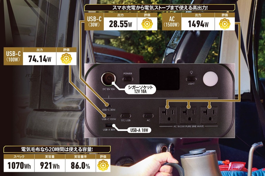 MONOQLOが選ぶ2024年の最優秀製品　注目はモバイルプロジェクターやポータブル電源、炊飯器など　