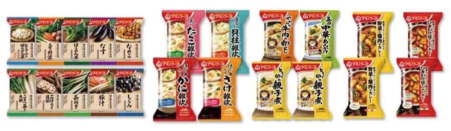 「防災バッグ」の実態調査結果　重さに対する意識が希薄