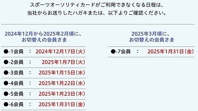 最大6.5%還元の「スポーツオーソリティカード」が終了！　後継カード・とるべき行動なども詳しく解説