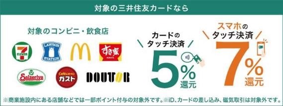 ローソンストア100「デカ盛りチャレンジ」お得な支払いワザ
