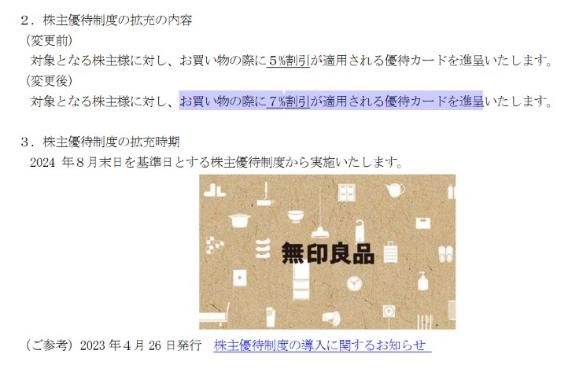 無印良品の株主優待【いつでも】7％割引「シェアホルダーカード」今ならある使い方で「良品週間」10％割引超え！