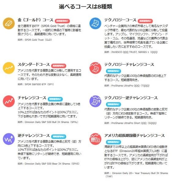 PayPayポイント運用は“ほったらかし”でも「＋92.94％」！ポイ活主婦の実績とコツは？【赤裸々公開します】