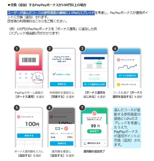 PayPayポイント運用は“ほったらかし”でも「＋92.94％」！ポイ活主婦の実績とコツは？【赤裸々公開します】