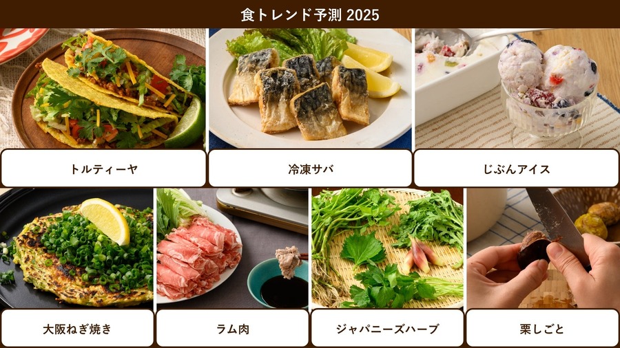 クックパッドが発表「食トレンド大賞2024」 進化した食材・調理法の導入と健康志向が主役