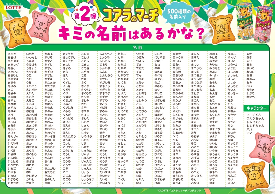 「コアラのマーチ」名前入り新企画　家族や動物、推しの名前もあるかも