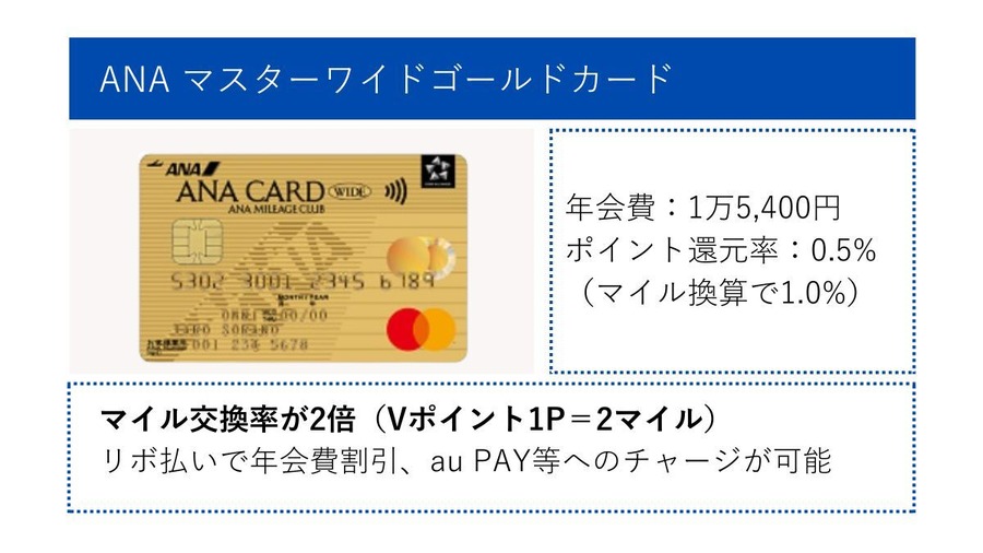 ANAクレジットカードおすすめ4選　1番お得なキャンペーン、最強マイル獲得＆交換シミュレーションも公開