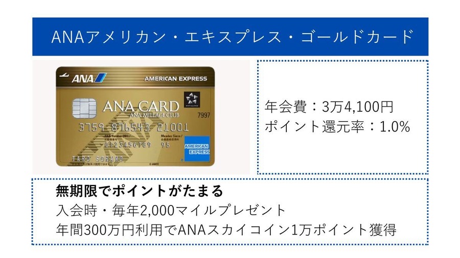 ANAクレジットカードおすすめ4選　1番お得なキャンペーン、最強マイル獲得＆交換シミュレーションも公開