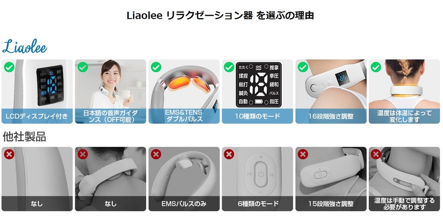 首元ケアの新時代到来！liaolee社が革新的なネックリラクゼーション機器を発売