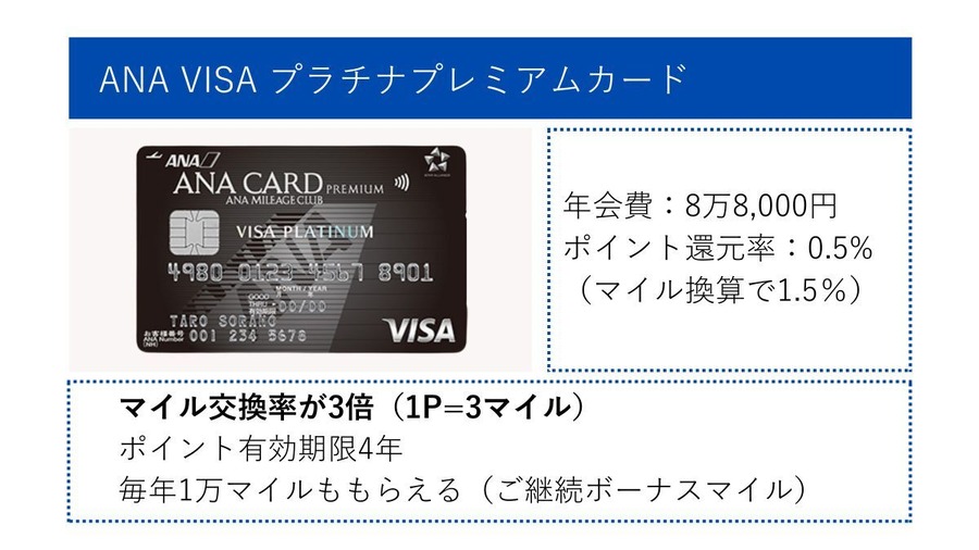 ANAクレジットカードおすすめ4選　1番お得なキャンペーン、最強マイル獲得＆交換シミュレーションも公開