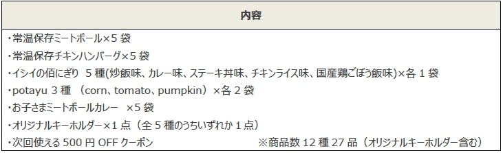 あのキーホルダーが入ってる！ミートボールの石井食品、創業80周年記念「福袋」を発表